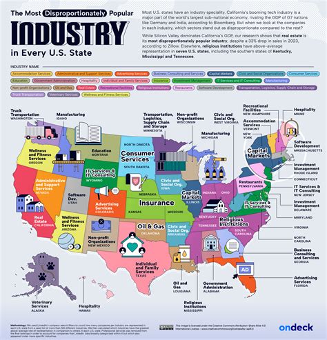 Map of Wisconsin with industries implementing MAP